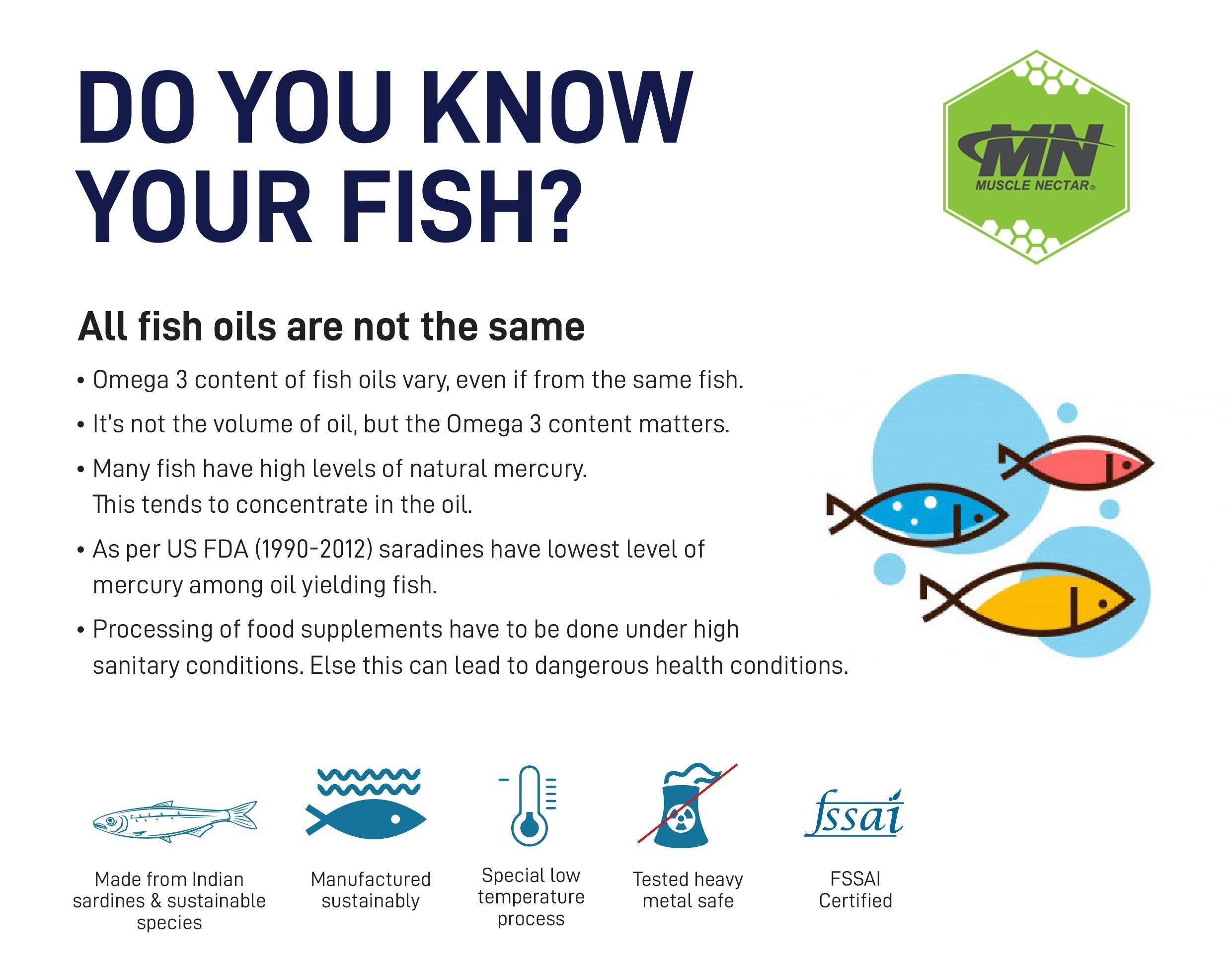 Triple Strength Purified Omega 3 Fish Oil – EPA & DHA | Muscle Nectar